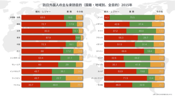 2016-12-13_観光客数グラフ.009