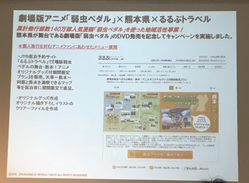 聖地巡礼 コンテンツ 旅 Jtbの挑戦 後編 Go To Atami