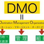 【インバウンド】観光の専門組織・日本版DMOって何？